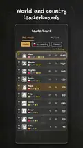 Screenshot: world and country leaderboards